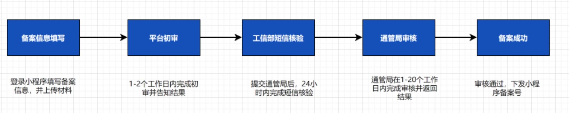 备案-4.jpg