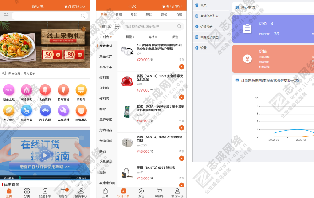 数字化三步走-1.png