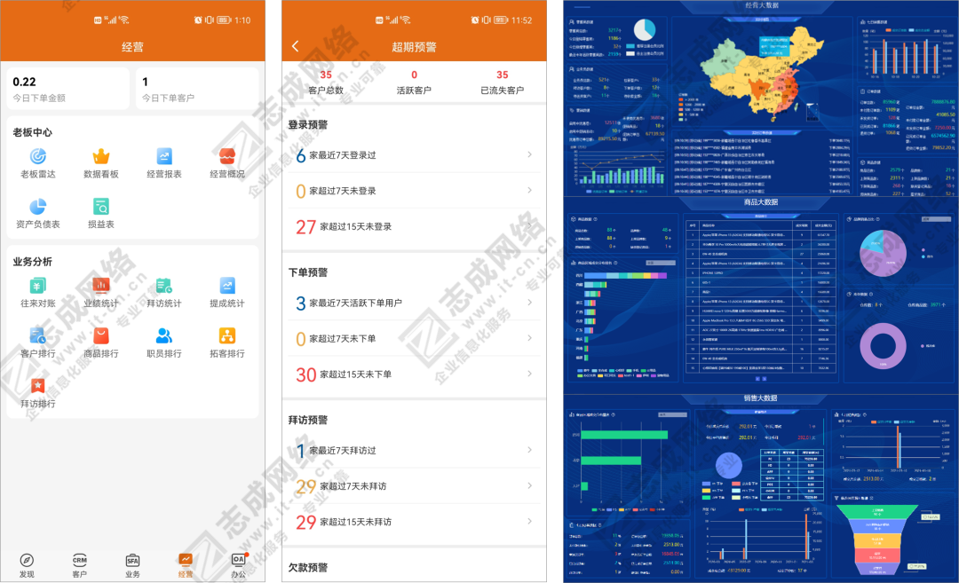 数字化三步走-3.png