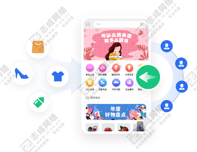 数字化-2.png